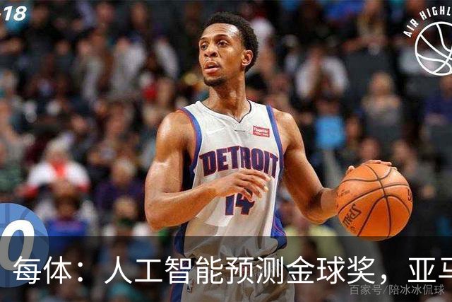 每体：人工智能预测金球奖，亚马尔、普特利亚斯称王